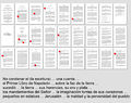 Book of napoleon composite pages 1-25.spanish.jpg